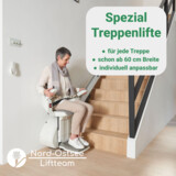 IRMA Ansprechpartner (11)