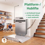 IRMA Ansprechpartner (9)